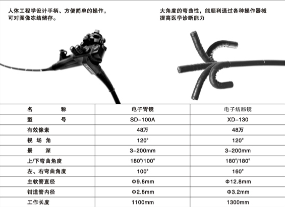 QQ圖片20190712163418. <p>上海聚慕提供醫(yī)療器械采購，維修保養(yǎng)，安裝培訓，出租租賃等，來電咨：1-8-9-0-1-9-1-2-7-5-5  @上海聚慕</p> png