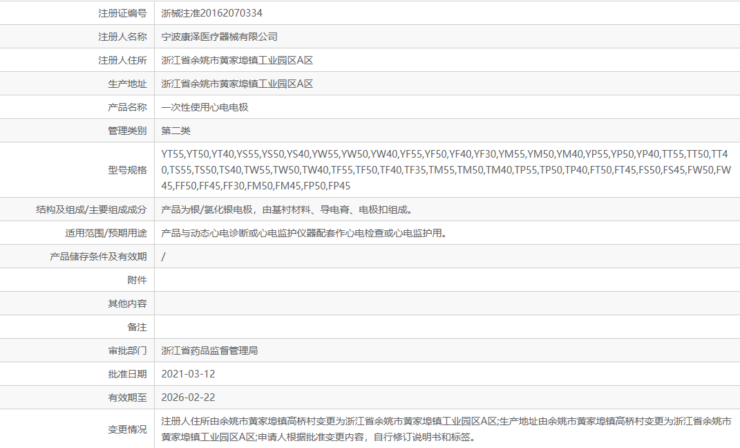 7916. <p>上海聚慕醫(yī)療器械公司提供醫(yī)療器械采購(gòu)，維修保養(yǎng)，安裝培訓(xùn)，出租租賃等，來(lái)電咨：18901912755</p> png