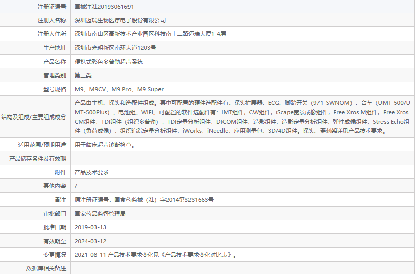 1. <p>產(chǎn)品詳情請(qǐng)聯(lián)系上海聚慕，來電咨詢:1-8-9-0-1-9-1-2-7-5-5 (羅)</p> png