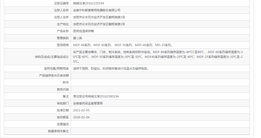 091822592134. <p>產(chǎn)品詳情請聯(lián)系上海聚慕醫(yī)療,聯(lián)系電話:400 901 5099 (羅經(jīng)理)</p> jpg