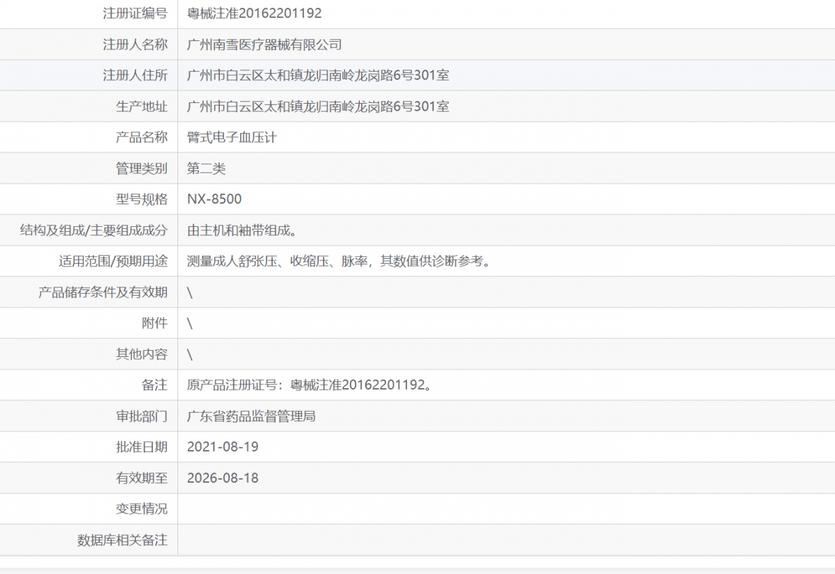 102223428699. <p>上海聚慕提供醫(yī)療器械采購(gòu),維修保養(yǎng),安裝培訓(xùn),出租租賃等,來(lái)電咨:1-8-9-0-1-9-1-2-7-5-5 @上海聚慕</p> png 0.png