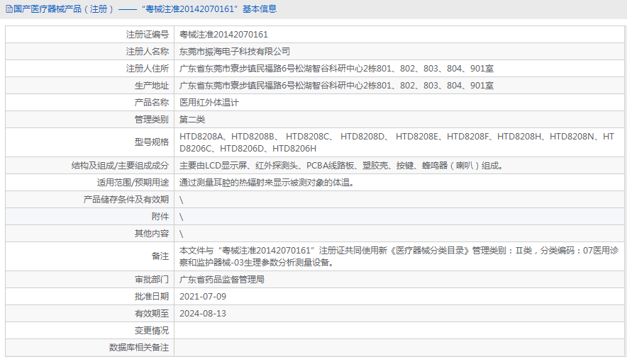 26. <p>產(chǎn)品咨詢請聯(lián)系上海聚慕醫(yī)療器械有限公司,聯(lián)系 方式:1-8-9-0-1-9-1-2-7-5-5 (羅)，郵箱 :ｐｏｓｔｍａｓｔｅｒ＠ｊｍｍｅｄｉｃａｌ．ｃｎ</p> png