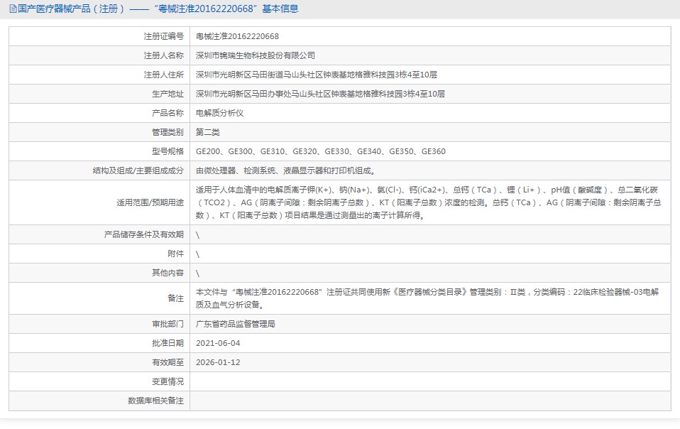 151750492828. <p>產(chǎn)品詳情請(qǐng)聯(lián)系上海聚慕醫(yī)療,聯(lián)系電話:400 901 5099 (羅經(jīng)理)</p> jpg