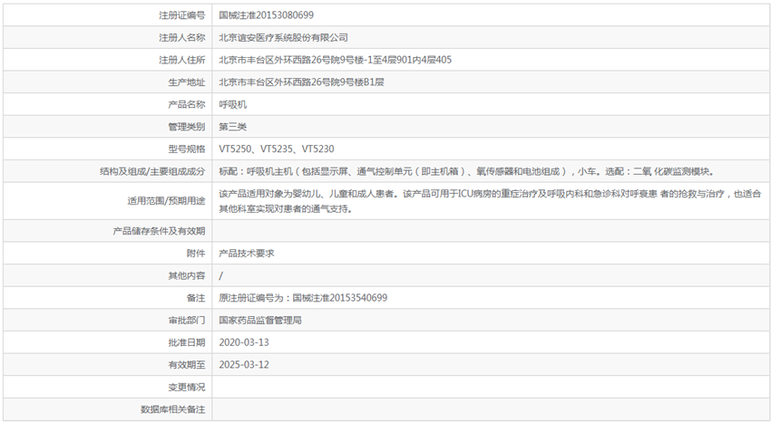 161709497599. <p>產(chǎn)品詳情請聯(lián)系上海聚慕醫(yī)療,聯(lián)系電話:400 901 5099 (羅經(jīng)理)</p> png 3.png