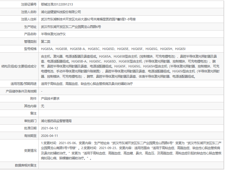 1. <p>產(chǎn)品詳情請聯(lián)系上海聚慕，來電咨詢:1-8-9-0-1-9-1-2-7-5-5 (羅)</p> png