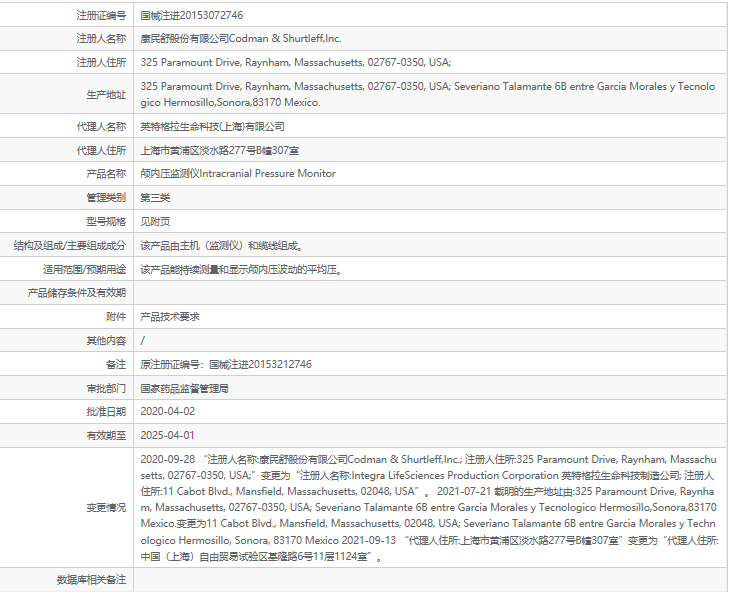 191640599742.png 1. <p>產(chǎn)品詳情請(qǐng)聯(lián)系上海聚慕,來(lái)電咨詢:1-8-9-0-1-9-1-2-7-5-5 (羅)</p> png