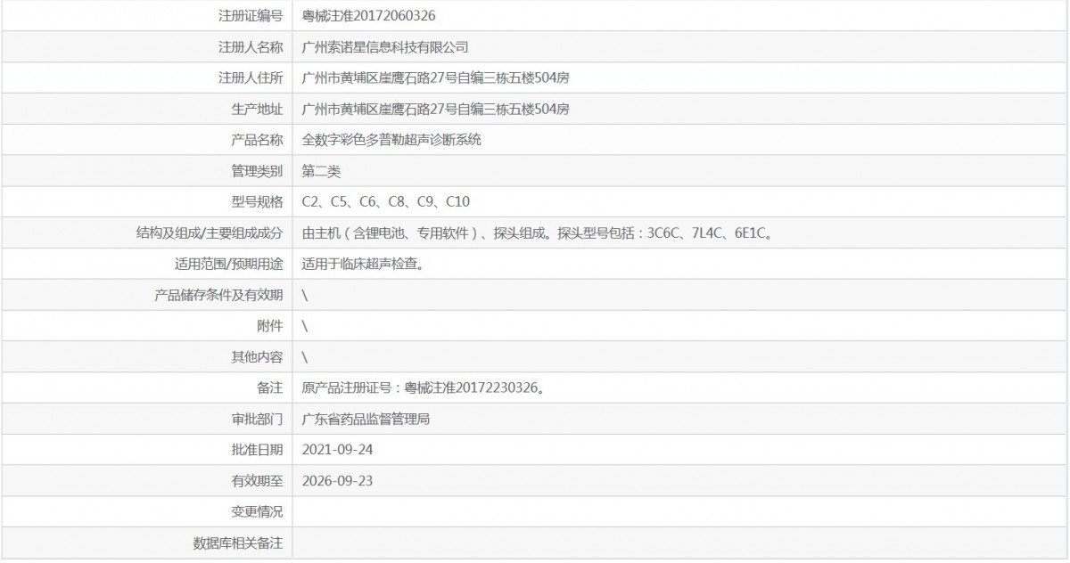 231046222333. <p>上海聚慕醫(yī)療器械公司提供醫(yī)療器械采購(gòu),維修保養(yǎng),安裝培訓(xùn),出租租賃等,來(lái)電咨:18901912755 郵箱 :postmaster@jmmedical.cn</p> jpg