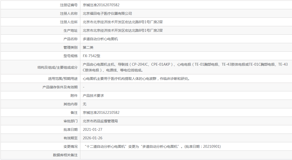 211701125617.png 注冊(cè)證25.png