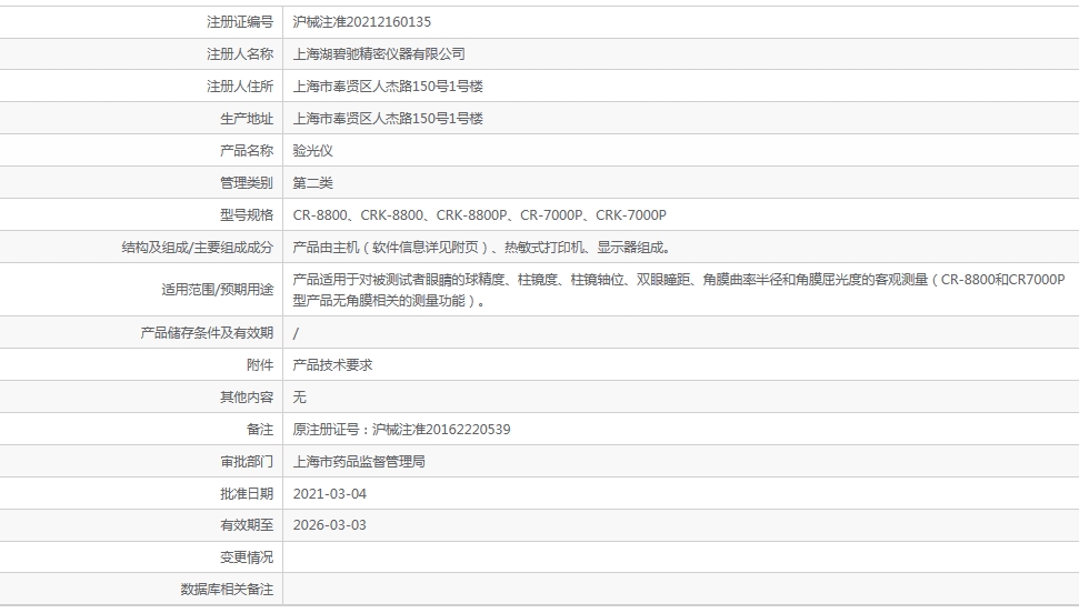 211719594424. <p>產(chǎn)品詳情請聯(lián)系上海聚慕醫(yī)療,聯(lián)系方式:400_901-5099 (羅經(jīng)理),公司郵箱 postmaster@jmmedical.cn</p> jpg 40.jpg