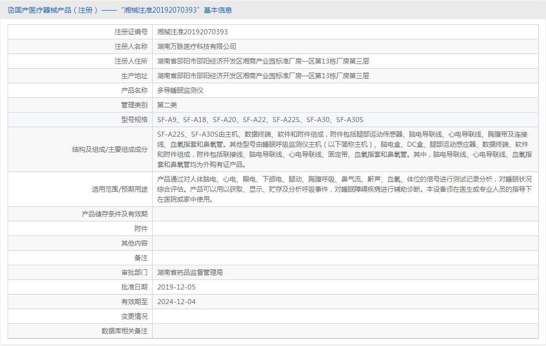 241330573328.png SF-A30批號(hào).png