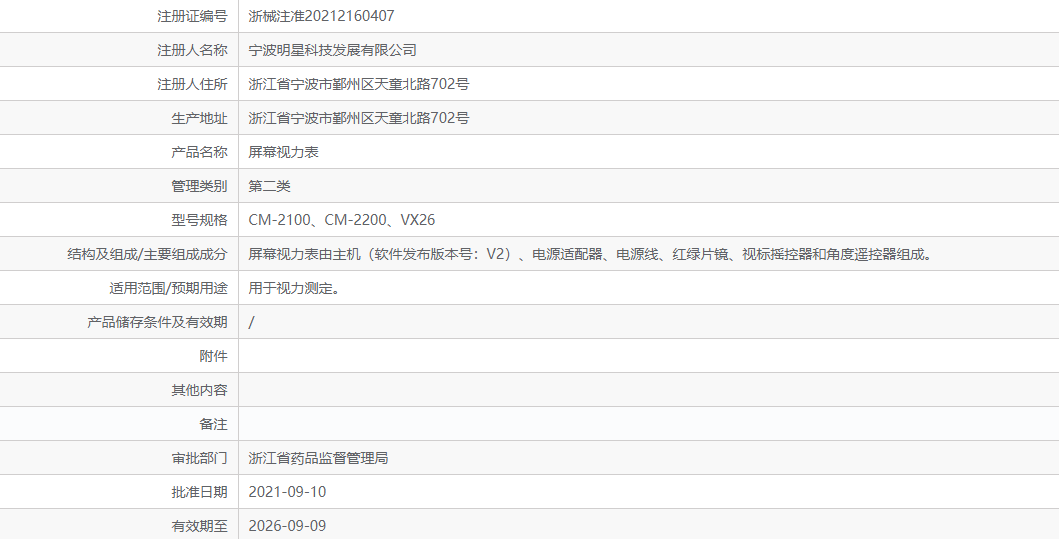 浙械注準(zhǔn)20212160407. <p>上海聚慕提供醫(yī)療器械采購,維修保養(yǎng)，安裝培訓(xùn)，出租租賃等，來電咨：1-8-9-0-1-9-1-2-7-5-5 羅經(jīng)理  @上海聚慕</p> png