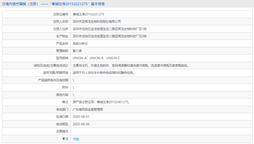 170557416828.png UNION-A免疫分析儀1.png