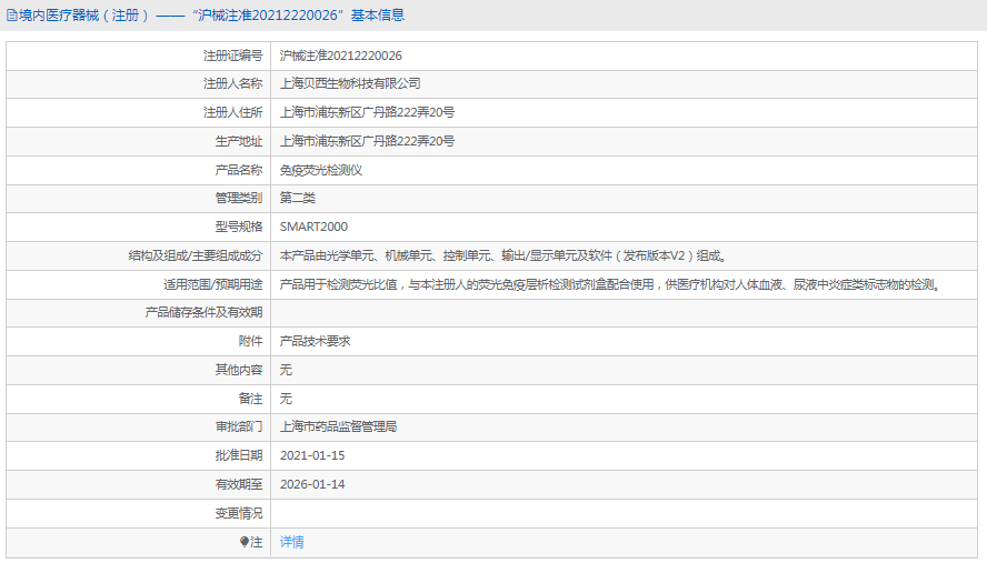 160933506751.png 免疫熒光檢測(cè)儀SMART20001.png