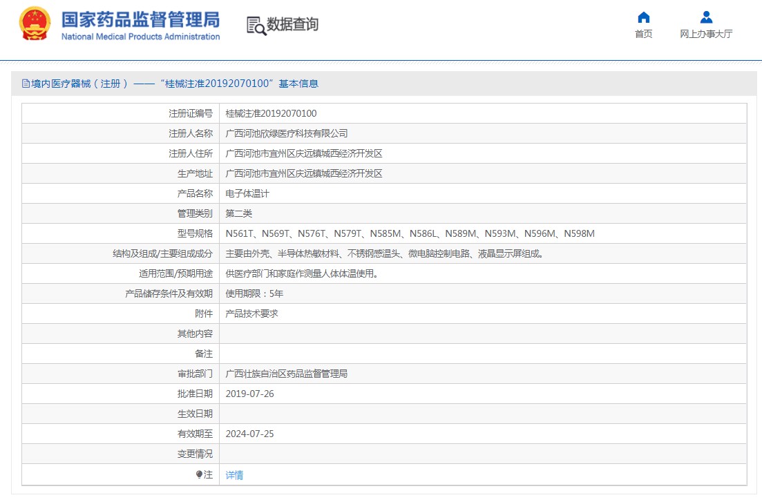 041725025938. <p>產(chǎn)品詳情請(qǐng)聯(lián)系上海聚慕醫(yī)療,聯(lián)系電話:400 901 5099 (羅經(jīng)理)</p> jpg