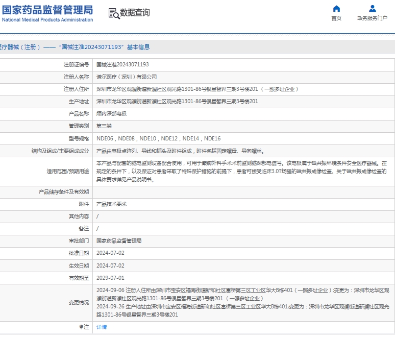 281543566581. <p>產(chǎn)品咨詢請(qǐng)聯(lián)系上海聚慕醫(yī)療器械有限公司,聯(lián)系 方式:1-8-9-0-1-9-1-2-7-5-5 (羅),郵箱 :postmaster@jmmedical.cn</p> jpg 微信截圖_20250228154231.jpg