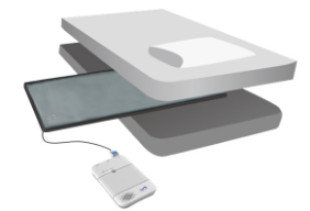 便攜式多導(dǎo)睡眠監(jiān)測系統(tǒng)bs-01a代理