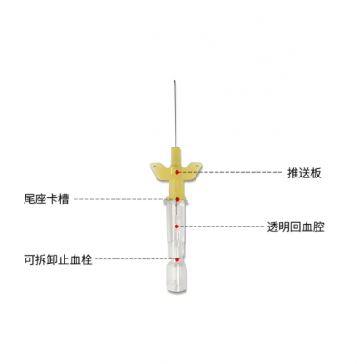 動脈留置針mmdl203310廠家