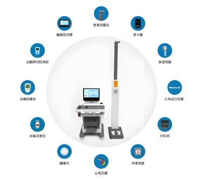 生理參數(shù)計算軟件crs-01廠家