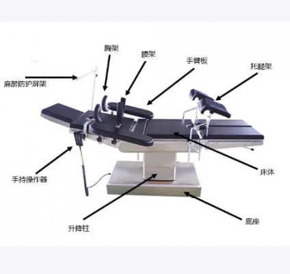 電動(dòng)手術(shù)臺(tái)trusystem 3000 l詢價(jià)