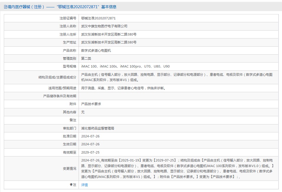 031546215131. <p>產(chǎn)品詳情請(qǐng)聯(lián)系上海聚慕醫(yī)療,聯(lián)系方式:400_901-5099 (羅經(jīng)理),公司郵箱 postmaster@jmmedical.cn</p> jpg