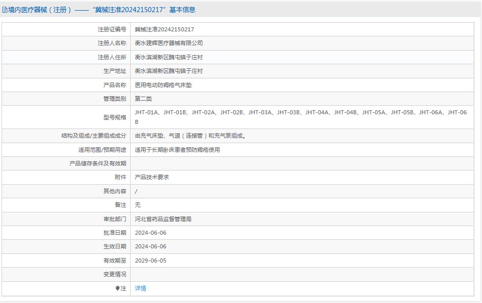 281411392410. <p>產(chǎn)品詳情請聯(lián)系上海聚慕醫(yī)療,聯(lián)系電話:400 901 5099 (羅經(jīng)理)</p> jpg