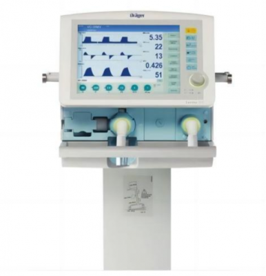 savina300ciassic pro床旁呼吸機(jī)詢(xún)價(jià)
